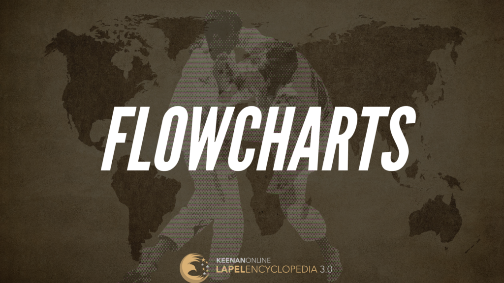 Lapel Encyclopedia Flowcharts Keenan's Lapel Encyclopedia